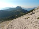 Passo Staulanza - Monte Pelmo